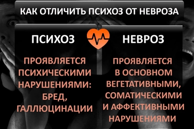 Лечение психоза в Дегтярске